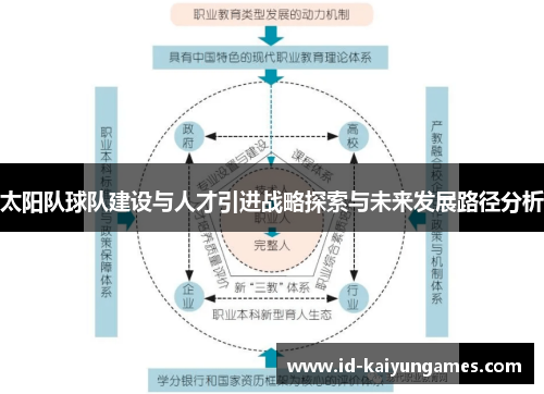 太阳队球队建设与人才引进战略探索与未来发展路径分析