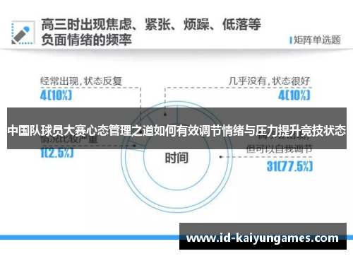 中国队球员大赛心态管理之道如何有效调节情绪与压力提升竞技状态