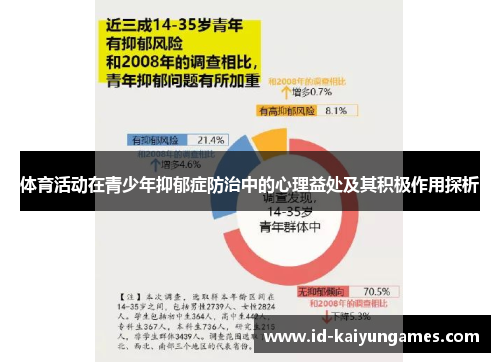 体育活动在青少年抑郁症防治中的心理益处及其积极作用探析