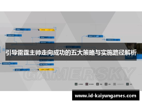 引导雷霆主帅走向成功的五大策略与实施路径解析