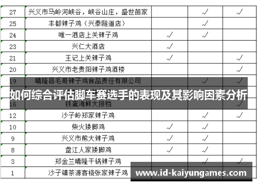 如何综合评估脚车赛选手的表现及其影响因素分析