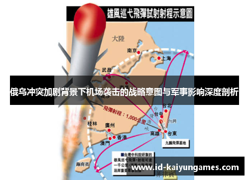 俄乌冲突加剧背景下机场袭击的战略意图与军事影响深度剖析