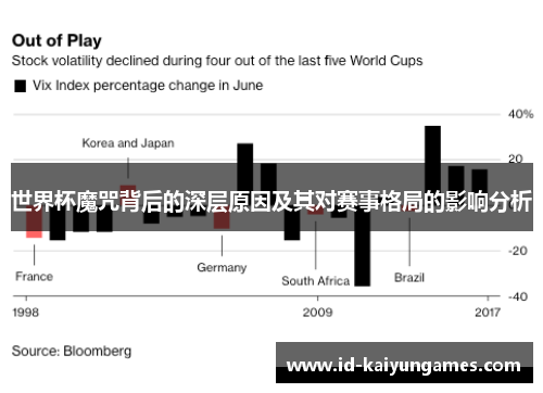 世界杯魔咒背后的深层原因及其对赛事格局的影响分析