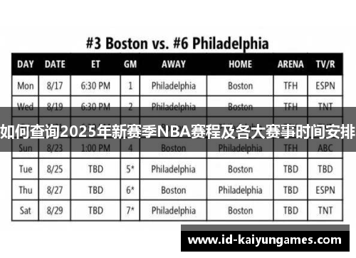 如何查询2025年新赛季NBA赛程及各大赛事时间安排