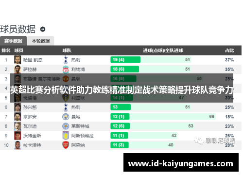 英超比赛分析软件助力教练精准制定战术策略提升球队竞争力