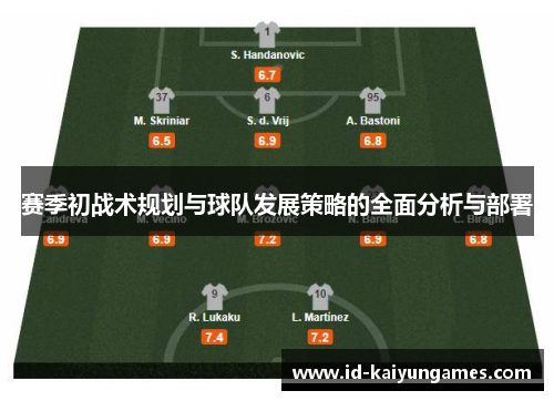 赛季初战术规划与球队发展策略的全面分析与部署 赛季初战术规划与球队发展策略的全面分析与部署