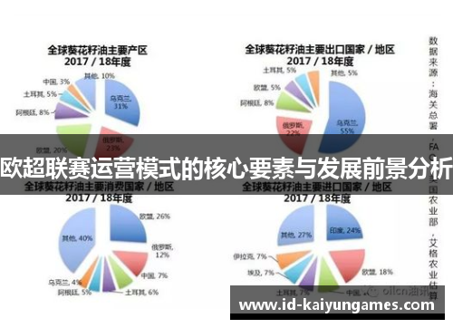 欧超联赛运营模式的核心要素与发展前景分析