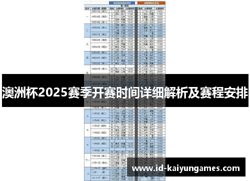 澳洲杯2025赛季开赛时间详细解析及赛程安排 澳洲杯2025赛季开赛时间详细解析及赛程安排