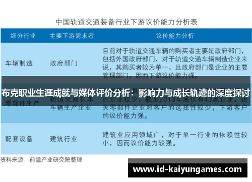 布克职业生涯成就与媒体评价分析：影响力与成长轨迹的深度探讨