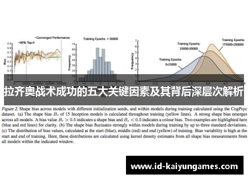 拉齐奥战术成功的五大关键因素及其背后深层次解析