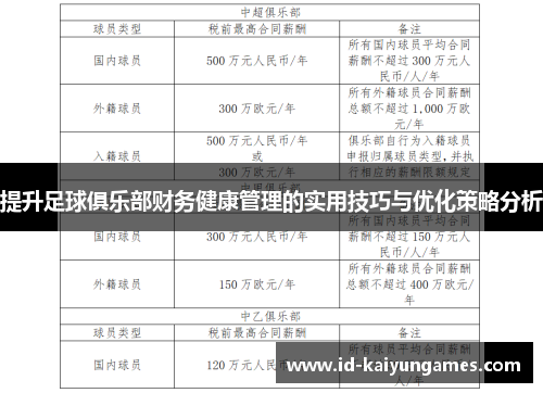 提升足球俱乐部财务健康管理的实用技巧与优化策略分析 提升足球俱乐部财务健康管理的实用技巧与优化策略分析