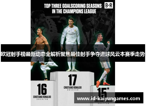欧冠射手榜最新动态全解析聚焦最佳射手争夺进球风云本赛季走势 欧冠射手榜最新动态全解析聚焦最佳射手争夺进球风云本赛季走势