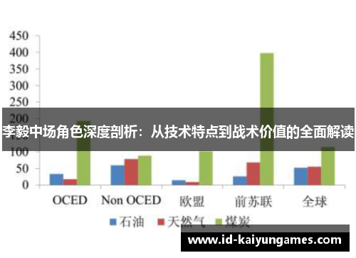 李毅中场角色深度剖析：从技术特点到战术价值的全面解读